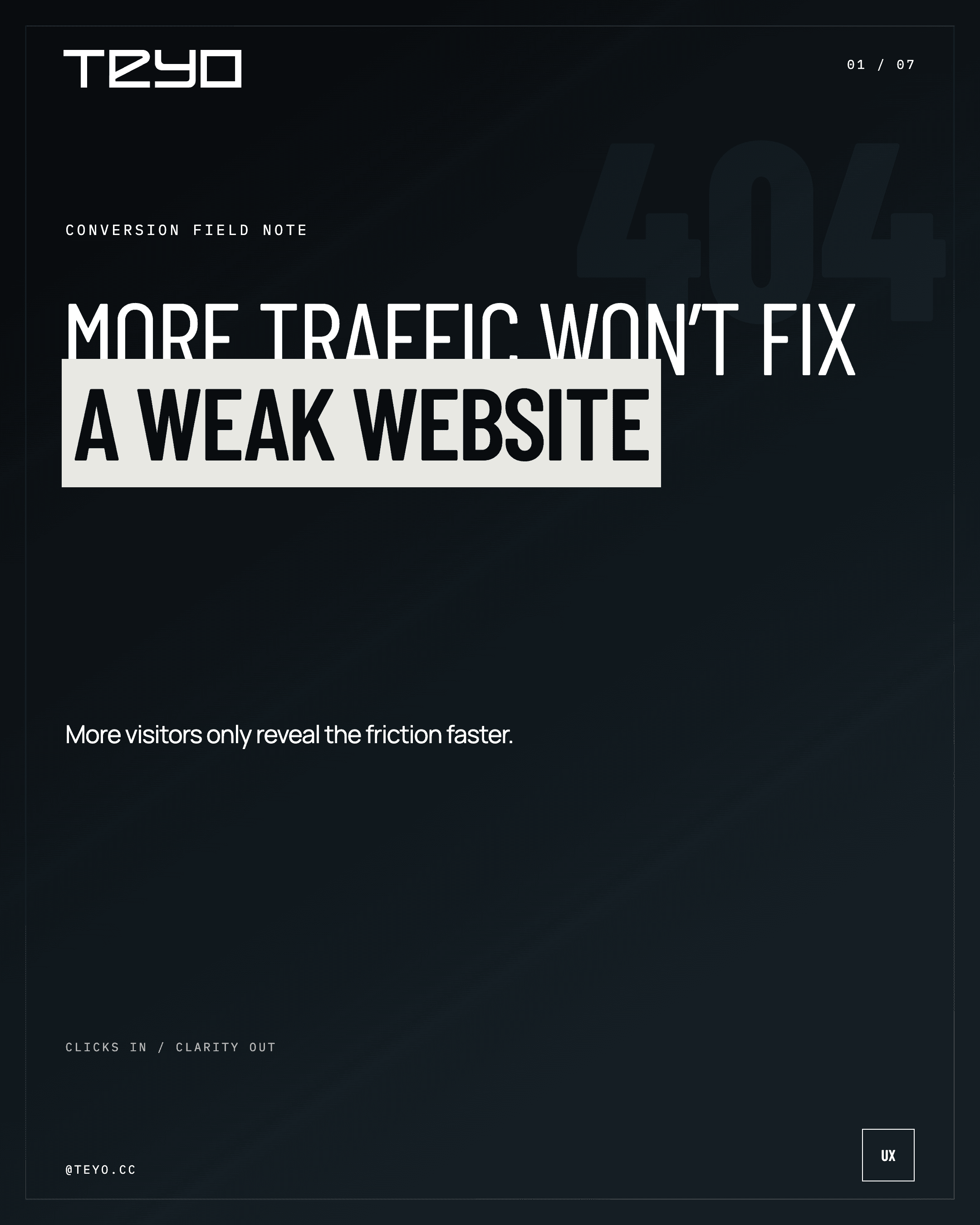Úvodní vizuál TEYO s titulkem More traffic won't fix a weak website